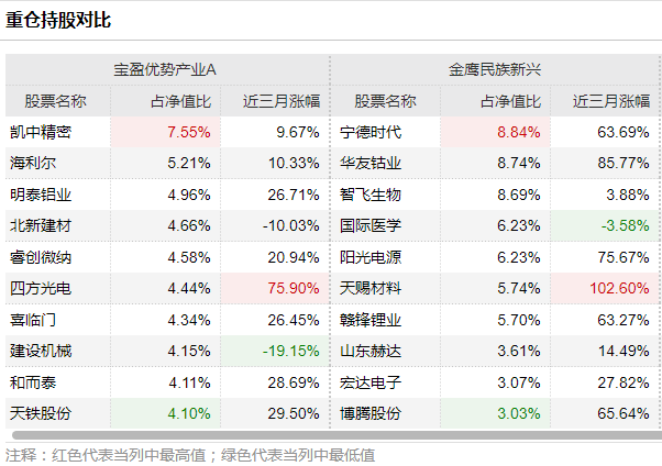 澳门平特一肖100%准资优势,高效计划分析实施_旗舰款32.528