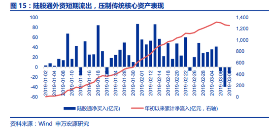 行业新闻 第6页