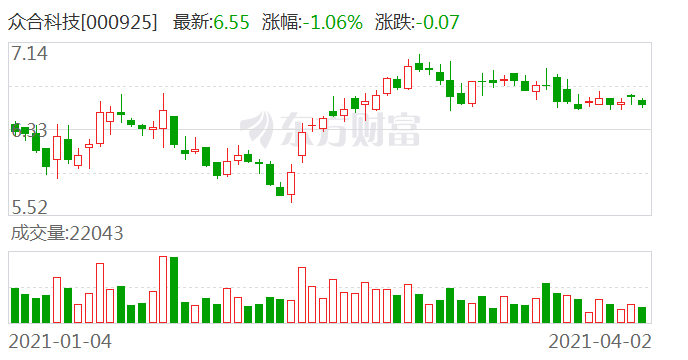 2020年新澳门免费资料大全,确保解释问题_AR59.62